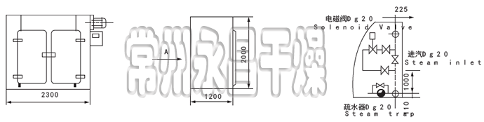 药用型GMP烘箱安装示意图