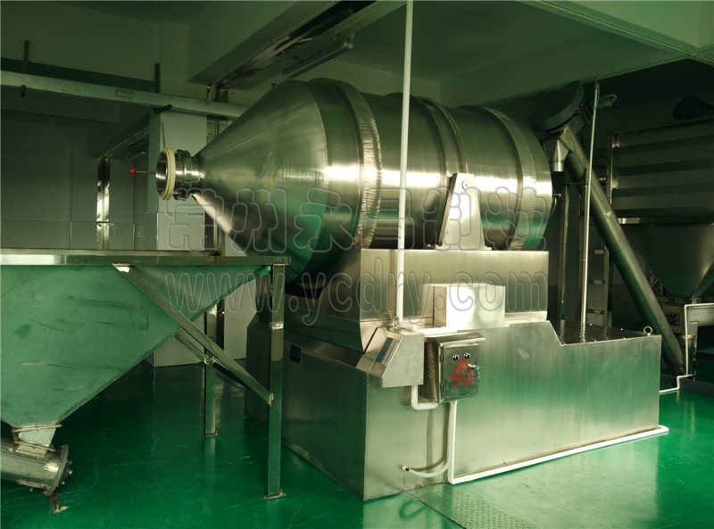 EYH系列二维运动混合机